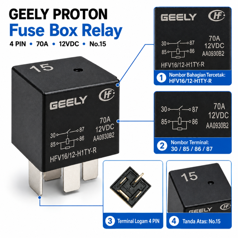 Original Geely Proton Genuine X50 X70 X90 S70 Fuse Box Relay Fan Relay 4pin 70A No.15 R3 High Fan Relay HFV16