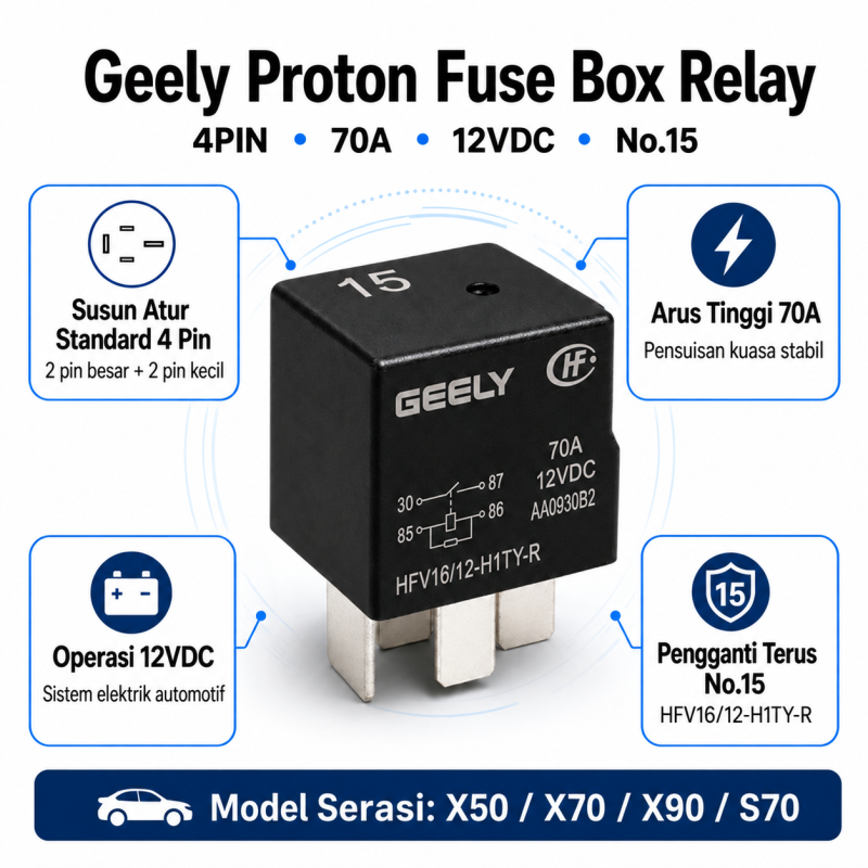Original Geely Proton Genuine X50 X70 X90 S70 Fuse Box Relay Fan Relay 4pin 70A No.15 R3 High Fan Relay HFV16